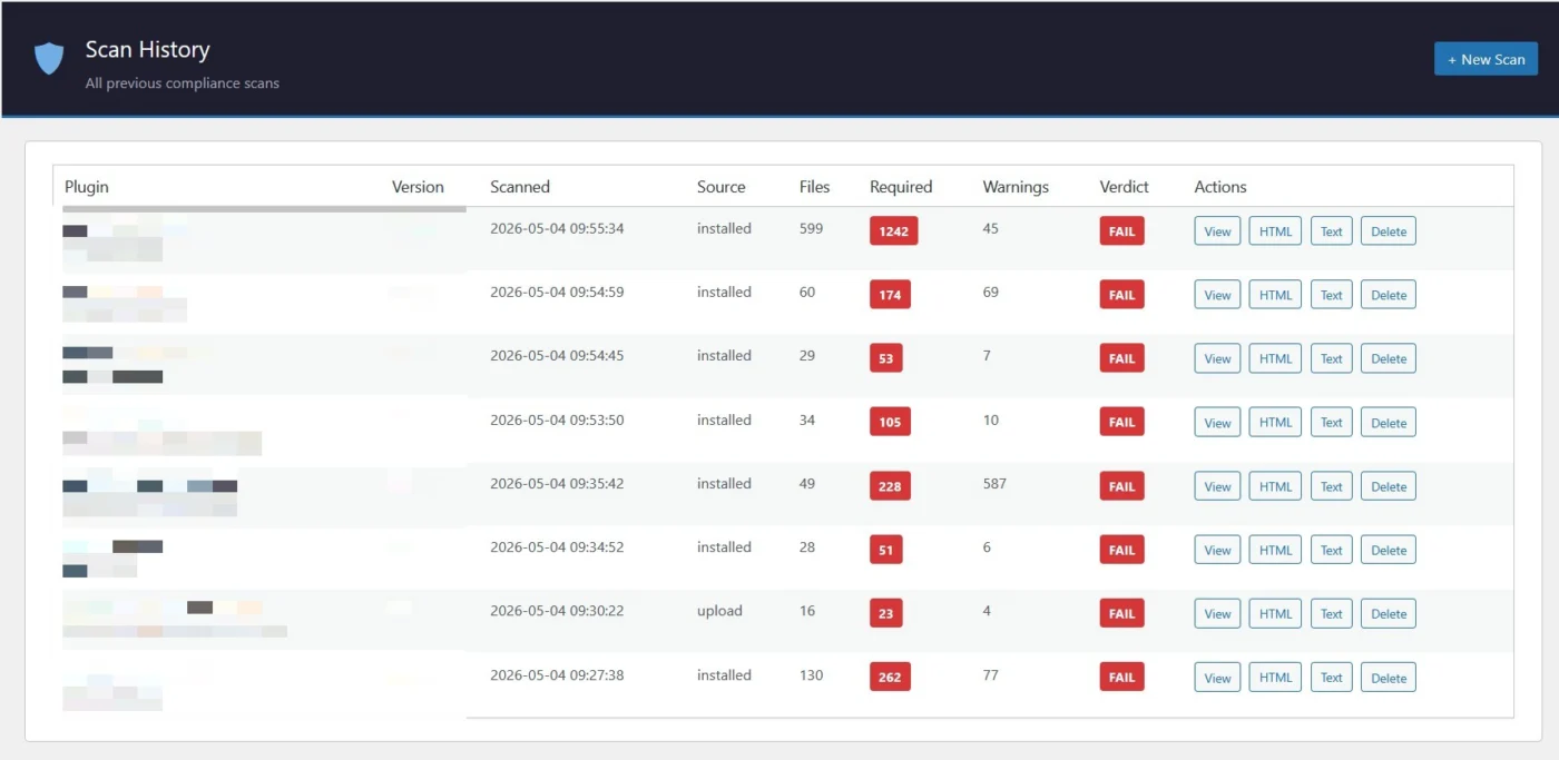 New Plugin: AC³ - Advanced Code & Compliance Checker